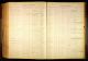 Iowa, U.S., Consecutive Registers of Convicts, 1867-1970 for John Bryan Waggoner
