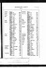 New York State, Marriage Index, 1881-1967 for Barbara and Clement