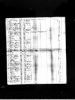 New York, U.S., Arriving Passenger and Crew Lists (including Castle Garden and Ellis Island), 1820-1957 for Anton Flattum