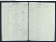 Alexander Bennet Tax records - Valuation rolls 1855