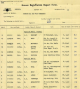 CWGC Grave Registration Report Form