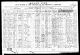 U.S., Border Crossings from Canada to U.S., 1895-1960 for Nils O Ulvesath